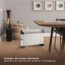 Mini calefactor convector estándar Susuk Máx. 2000W