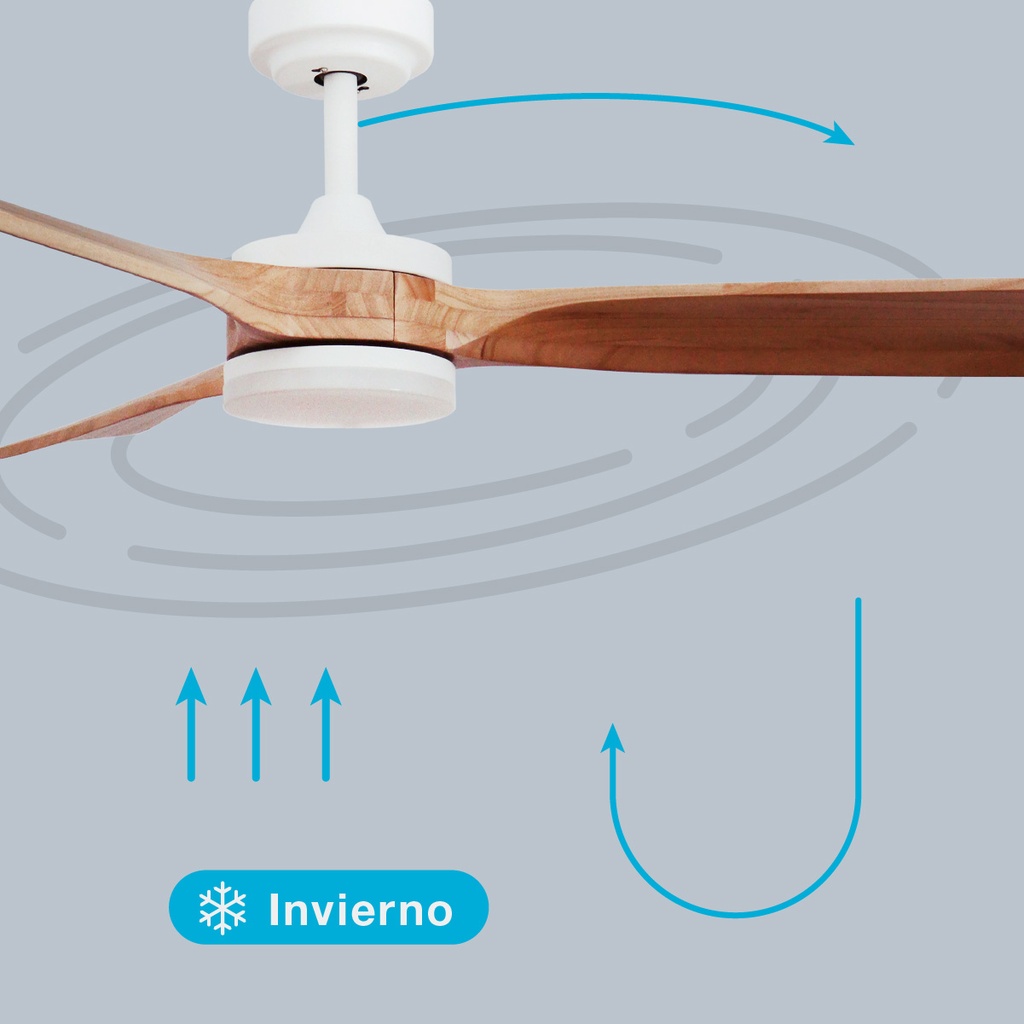 Ventilador techo Misstreta con luz CCT regulable y mando Ø132 3 aspas DC Blanco