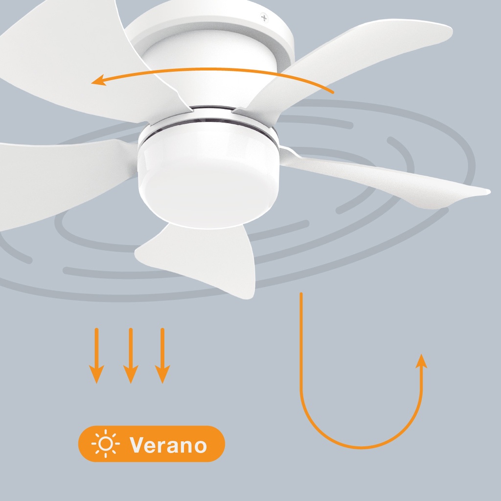 Mini ventilador techo Oristán con luz CCT regulable y mando Ø40 5 aspas DC Blanco 