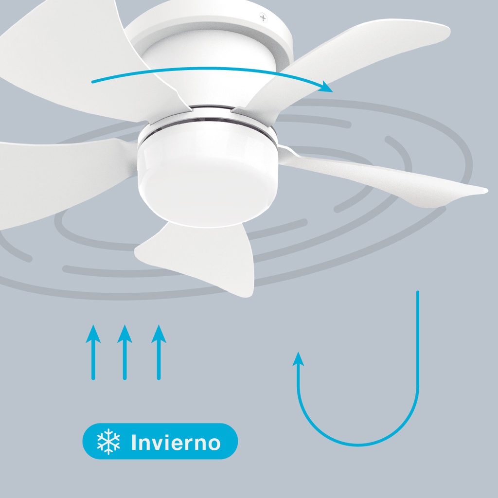 Mini ventilador techo Oristán con luz CCT regulable y mando Ø40 5 aspas DC Blanco 