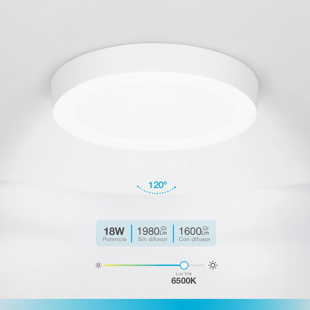 Downlight superficie LED redondo Karawa 18W 6500K Blanco