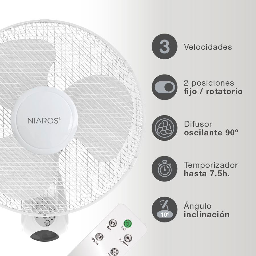 Ventilador de pared Sautar con mando Ø43cm 45W Blanco