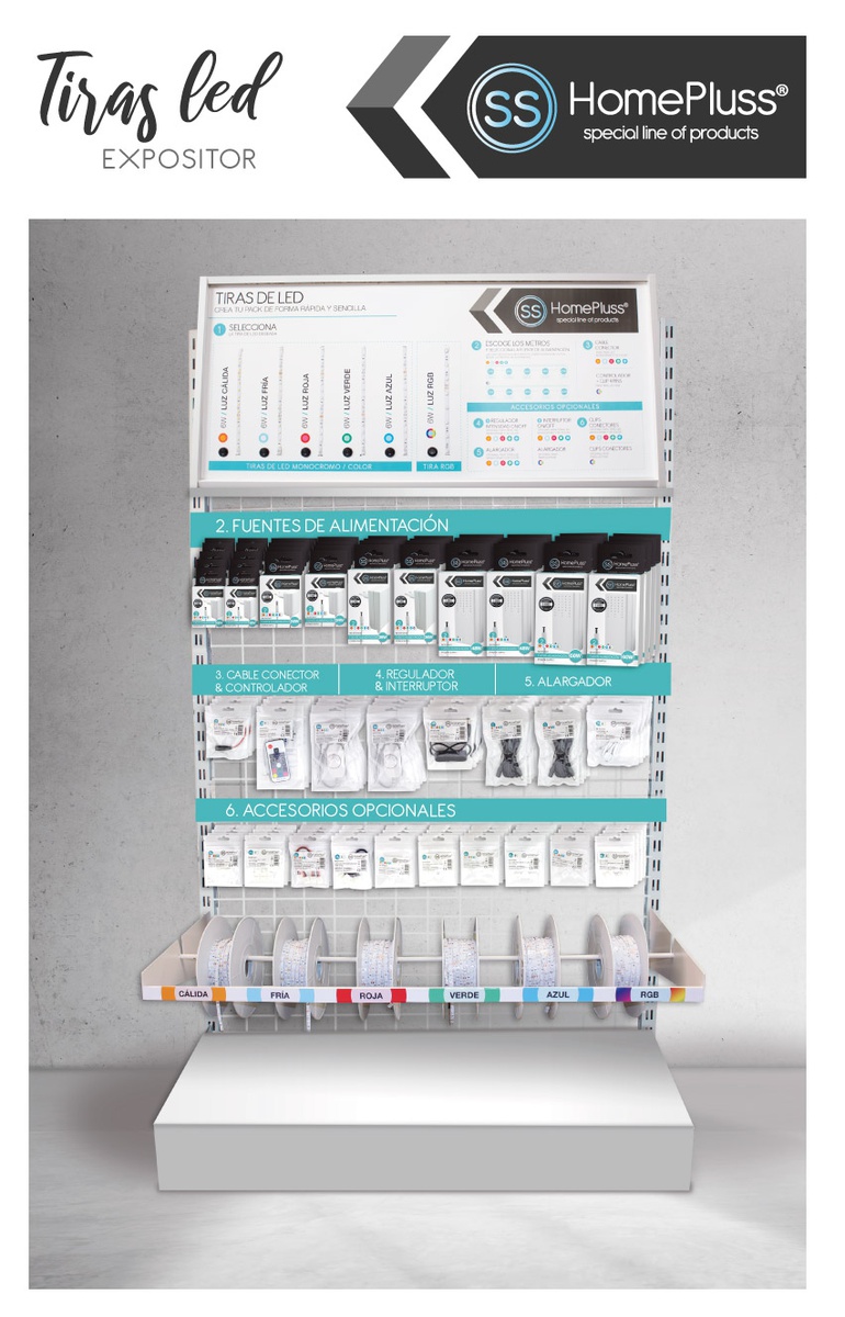 Expositor para tiras de LED